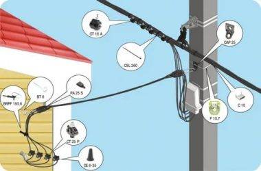 Как подключить электричество от столба к дому