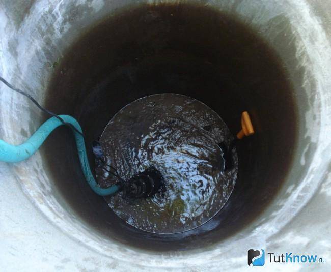 Из скважины идёт мутная вода, что делать – причины замутнения воды и способы очистки