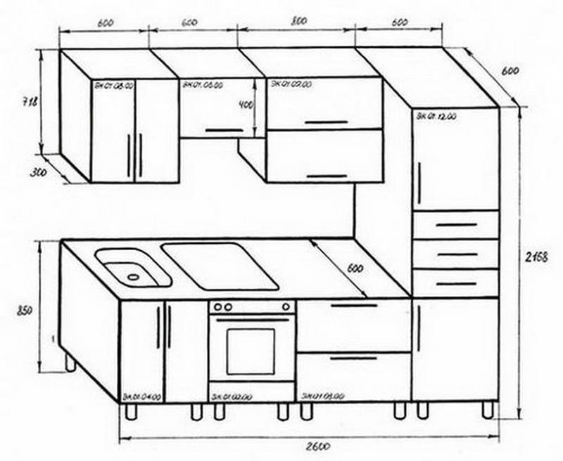 Размеры кухонных шкафов чертежи