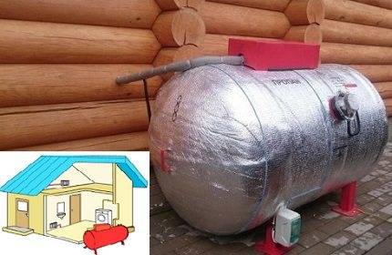 Как обеспечить частный дом газом, если рядом нет газопровода