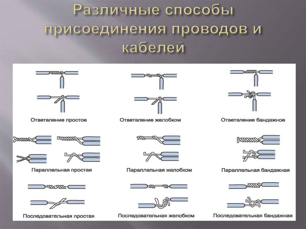 Ответвительный сжим: устройство и применение электрического ореха