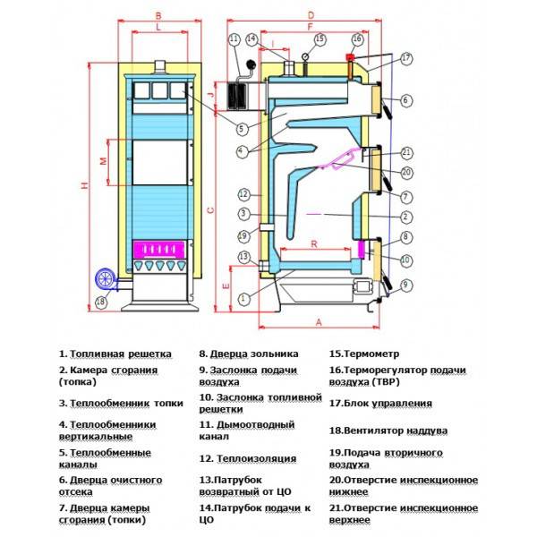 Настенный или напольный газовый котел – что лучше? аргументы для выбора лучшего оборудования
