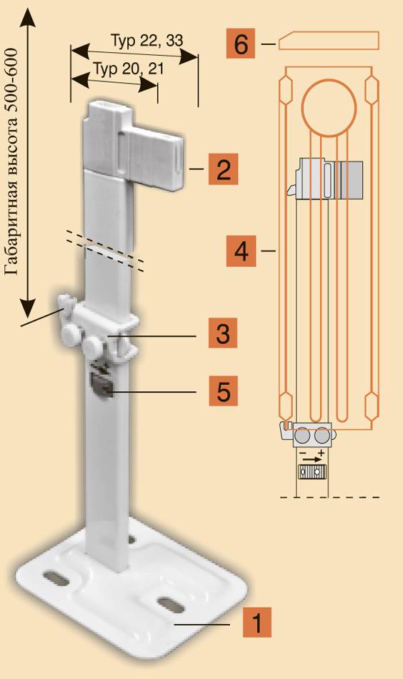 Установка радиаторов отопления: расстояние от стены и пола