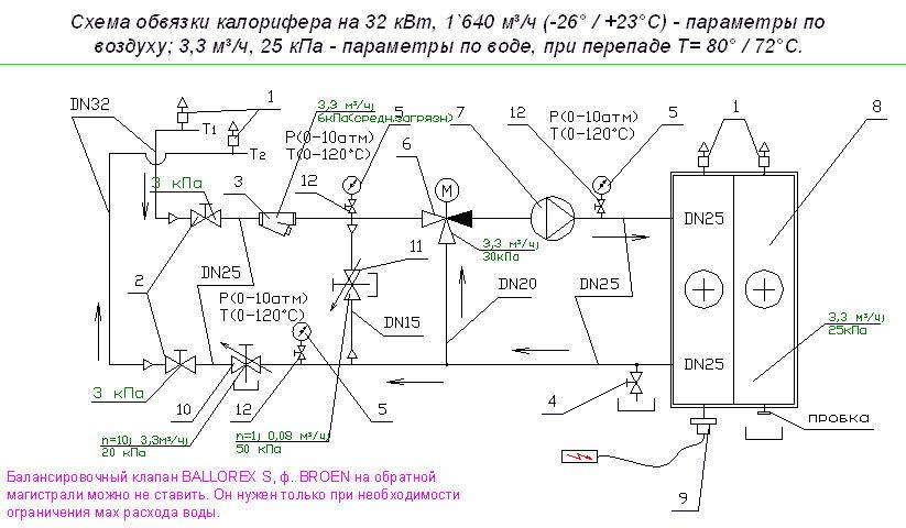 Схема подключения калорифера к системе отопления