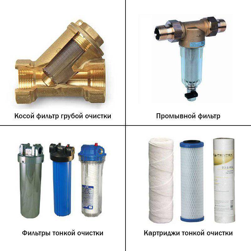 Виды фильтров для механической очистки воды и как выбрать подходящий