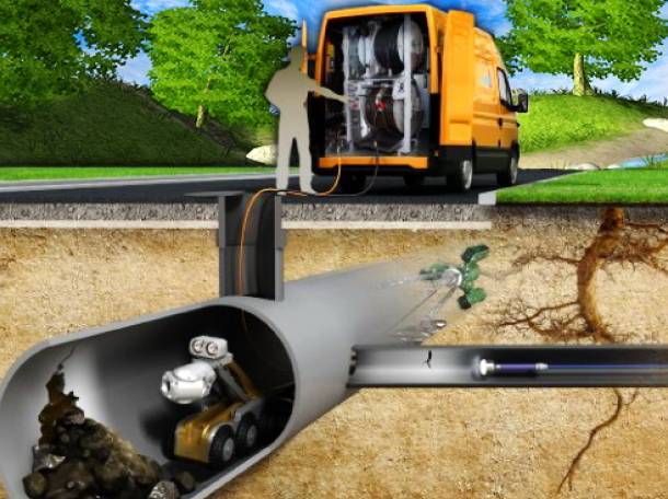 Телеинспекция канализационных труб: определение, способы