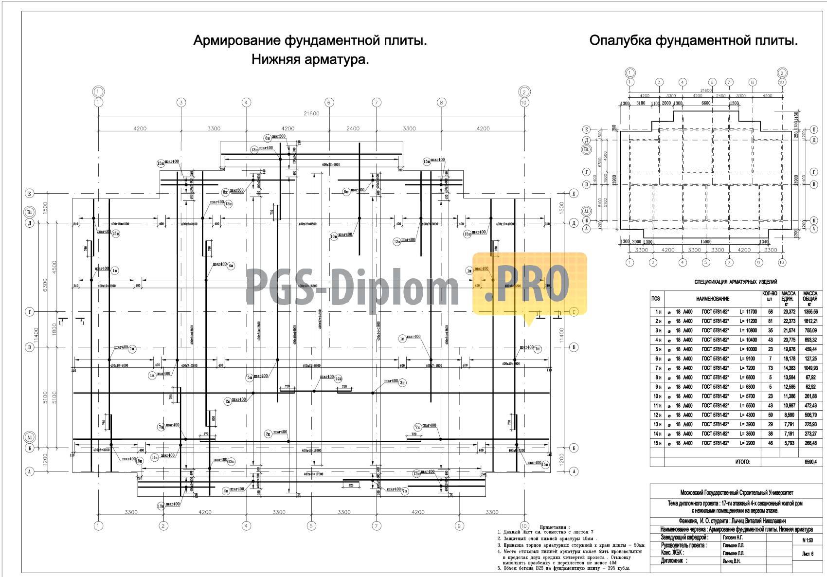 Армирование фундаментной плиты исполнительная схема