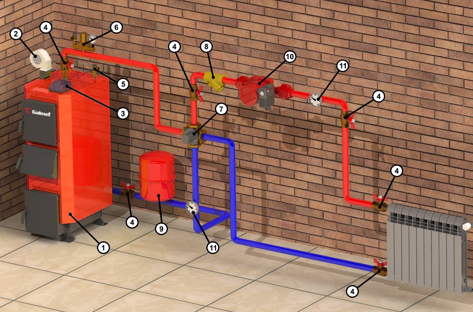 Схема подключения твердотопливного котла с теплоаккумулятором при монтаже своими руками, накопительного водонагревателя на даче,размеры котельной,теплоаккумулятор, отопление с теплоаккумулятором в частном доме.