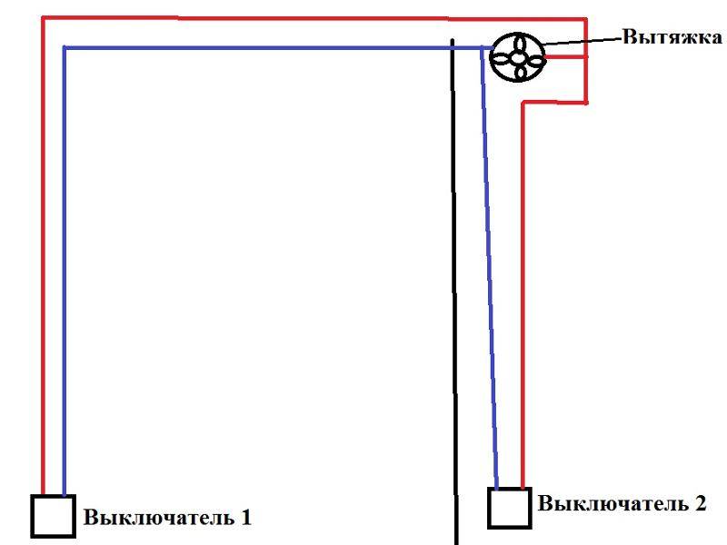 Как подключить вентилятор в ванной к выключателю своими руками: подробная инструкция