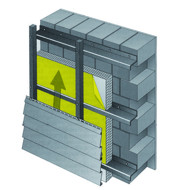 Кассеты фасадные: проектирование, преимущества и недостатки, технология монтажа