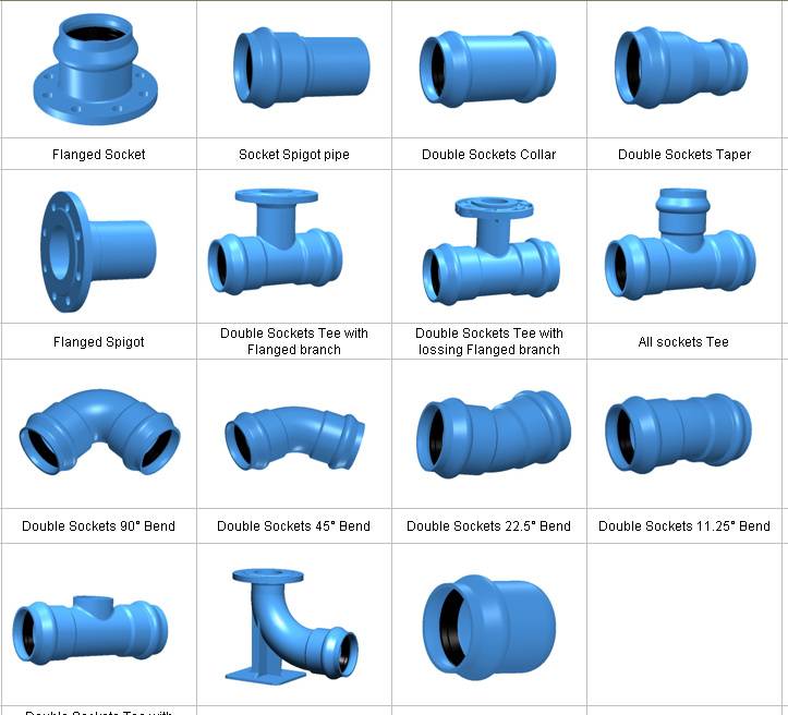 Фасонные части канализационных труб: соединительная муфта и фитинги для полиэтиленовых труб канализации, изделия диаметром 110 и 90 мм