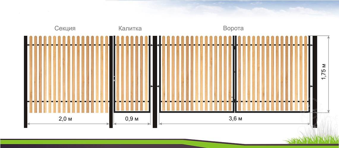 Забор из штакетника своими руками (44 фото):  пошаговая инструкция монтажа забора для дачи. какое расстояние сделать между столбами?
