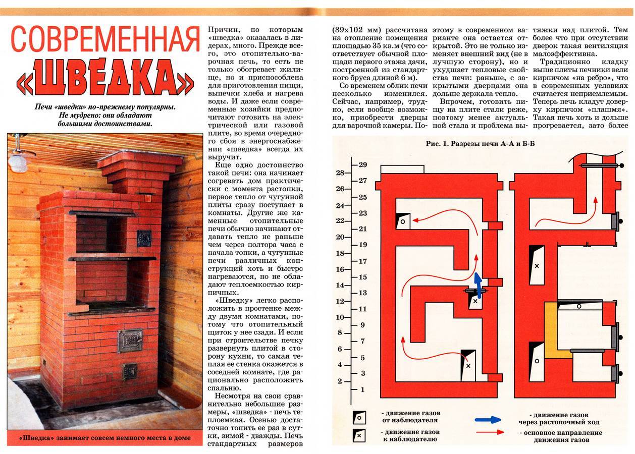 Порядовка отопительной печи из кирпича: кирпичная печь своми руками, детали на фото и видео