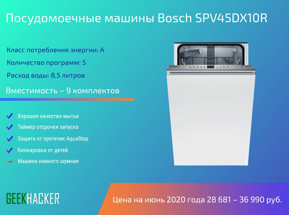 Как выбрать газовый котёл для частного дома – разновидности и особенности