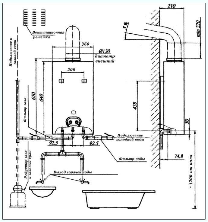 Устройство и монтаж дымохода для газового котла и колонки – требования и схема (видео)