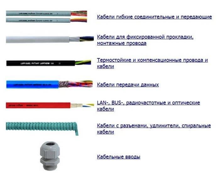 Как расшифровать маркировку кабелей и проводов?