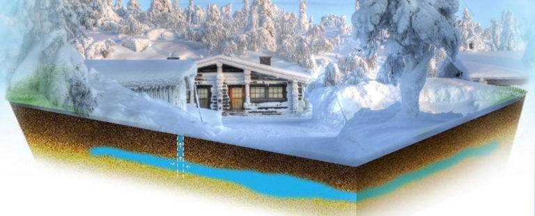 Скважина на воду в загородном доме — плюсы и минусы использования