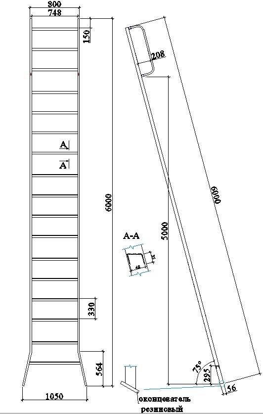 Пошаговая инструкция по изготовлению приставной деревянной лестницы