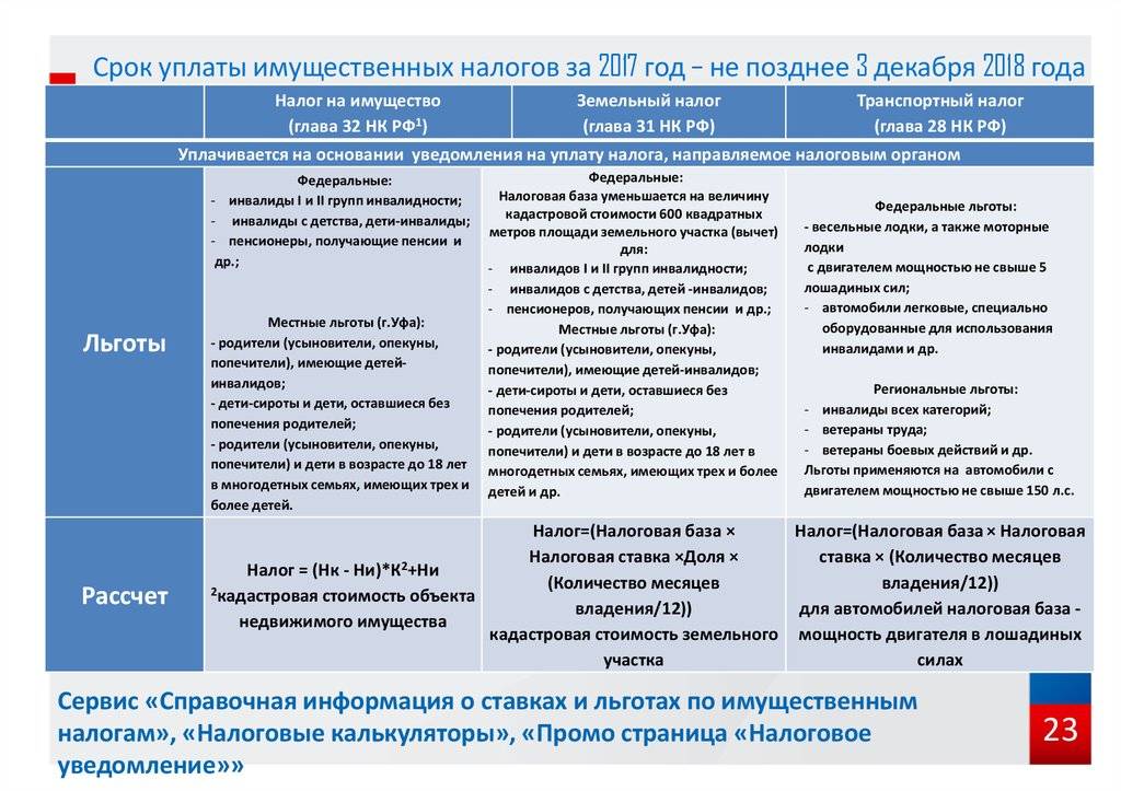 Водный налог в 2020-2021 годах - сроки и порядок уплаты, ставки - nalog-nalog.ru