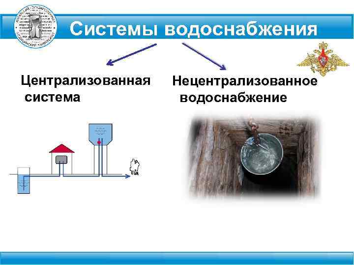 Нецентрализованное водоснабжение: определение и актуальные требования