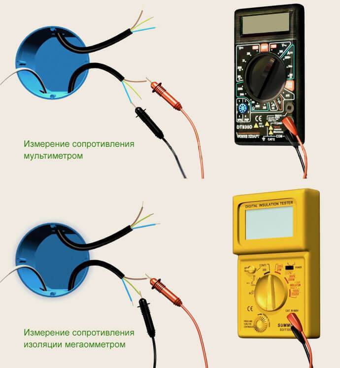 Как проверить компрессор кондиционера автомобиля | avtobrands.ru