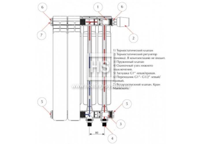 Нижнее подключение радиаторов отопления - схема нижнего подключения радиатора