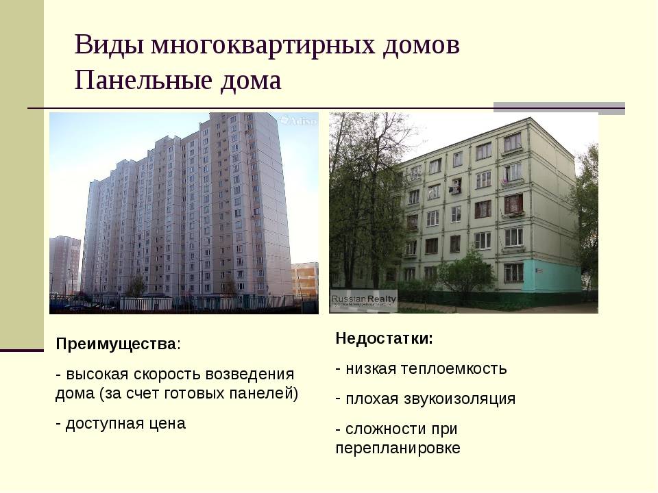 Презентация крупнопанельные здания