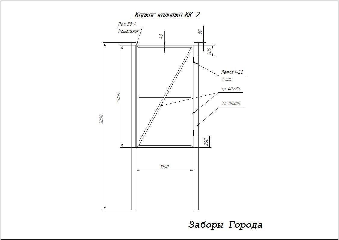 Калитка (107 фото): универсальная модель из профнастила для дачи, как сделать ворота из профильной трубы своими руками