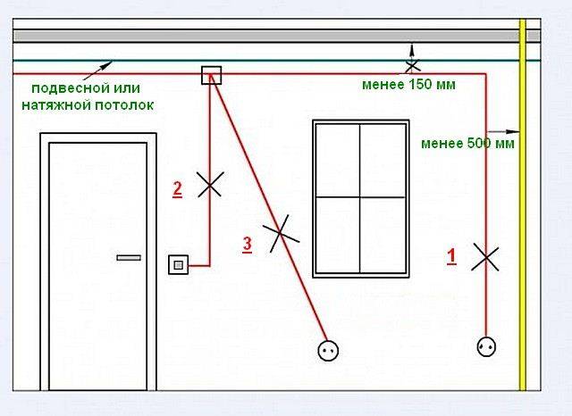 Эксплуатация вакуумных выключателей bb/tel–6(10)