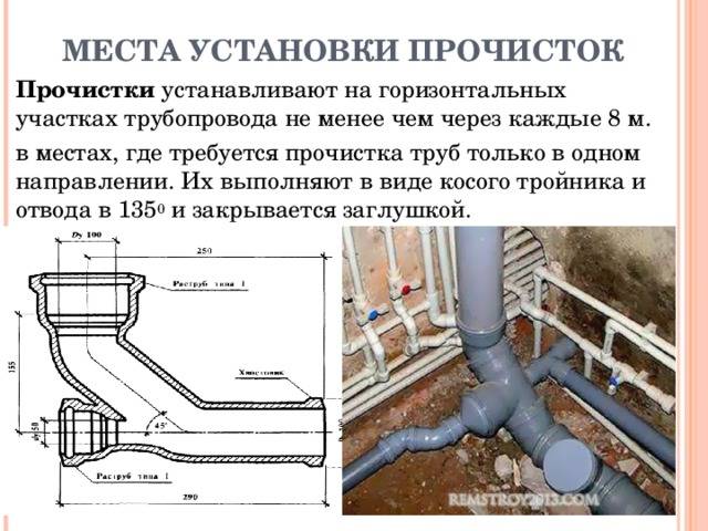 Правила водоотведения. Прочистка трубопровода канализации на схеме. Нормативы установки прочистки на канализационную трубу 110 мм. Ревизия-прочистка канализационная труба. Как установить канализационную  трубу схема.