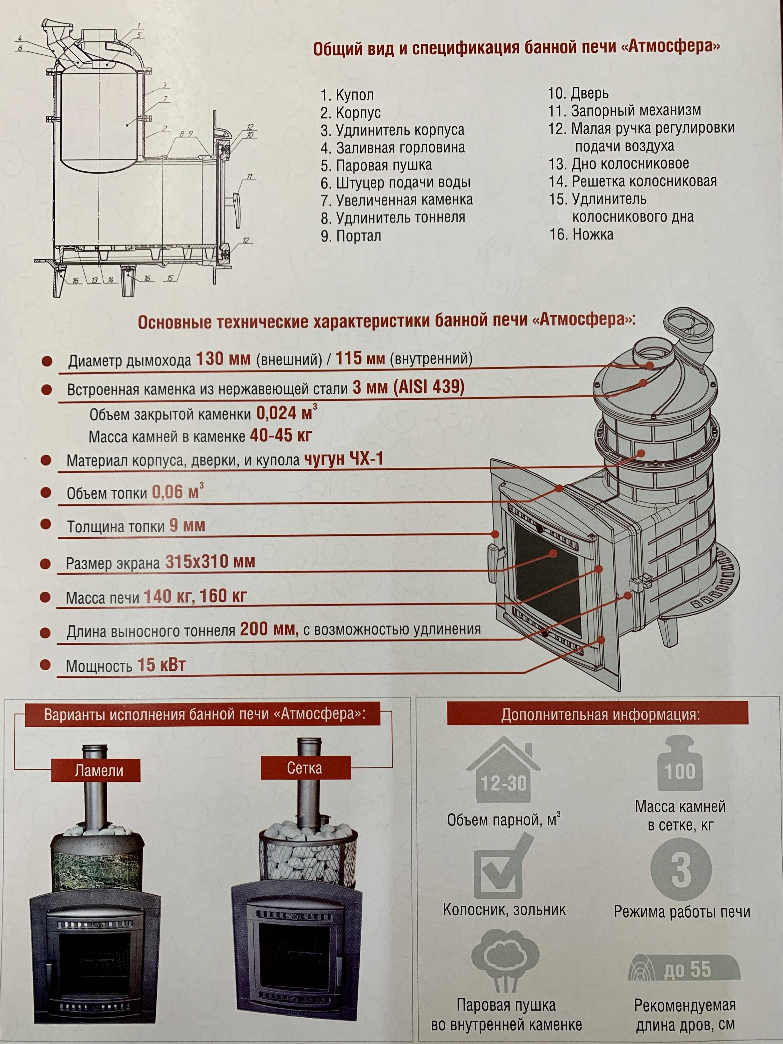 Печь банная ПРОМЕТАЛ атмосфера про