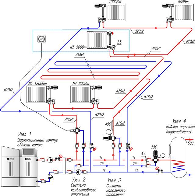 Правила проектирования системы отопления