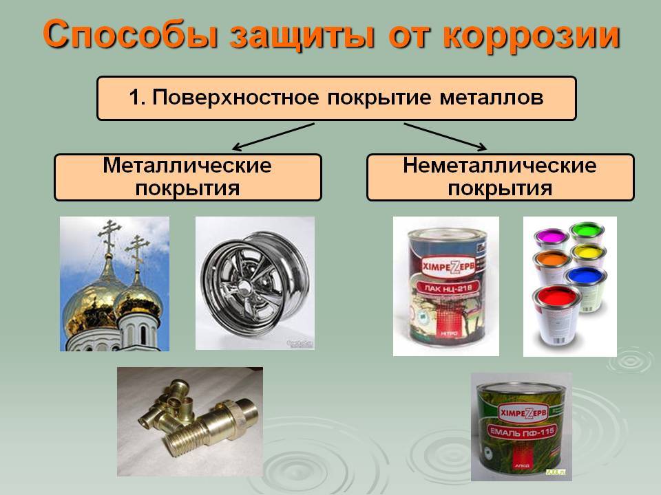 Для чего нужна антикоррозийная защита