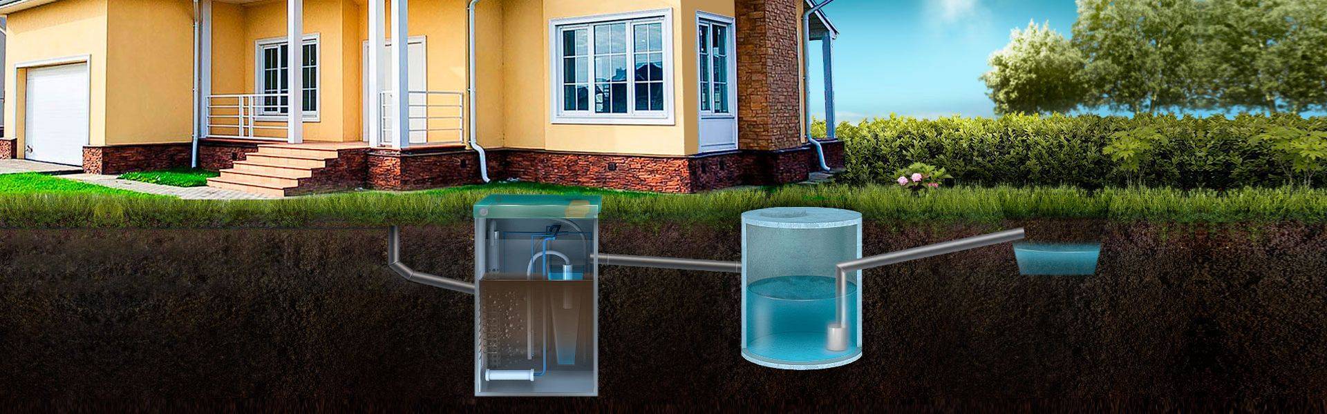 Локальная канализация – что это такое: устройство в частном доме своими руками, локальные системы очистной канализации для загородного дома