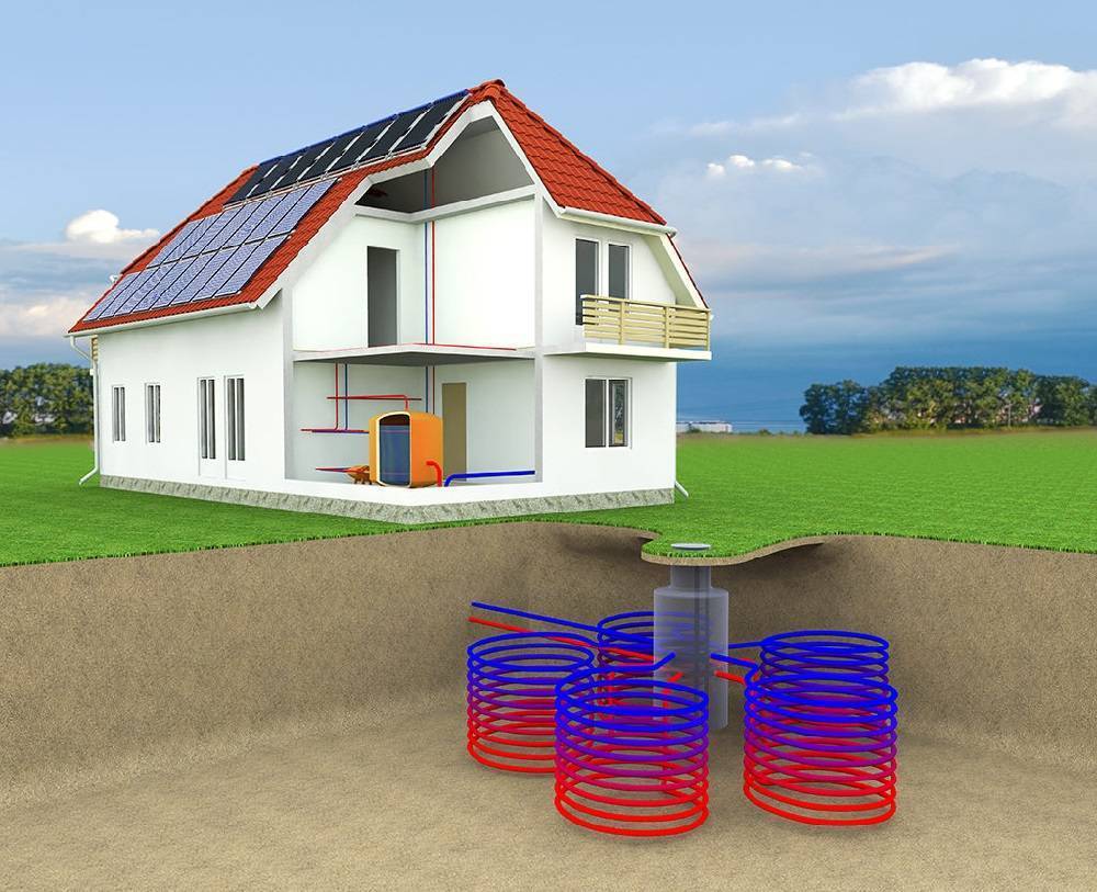 Геотермальное отопление дома своими руками, термальная система, тепло, принцип работы геотермального котла загородного дома от скважины