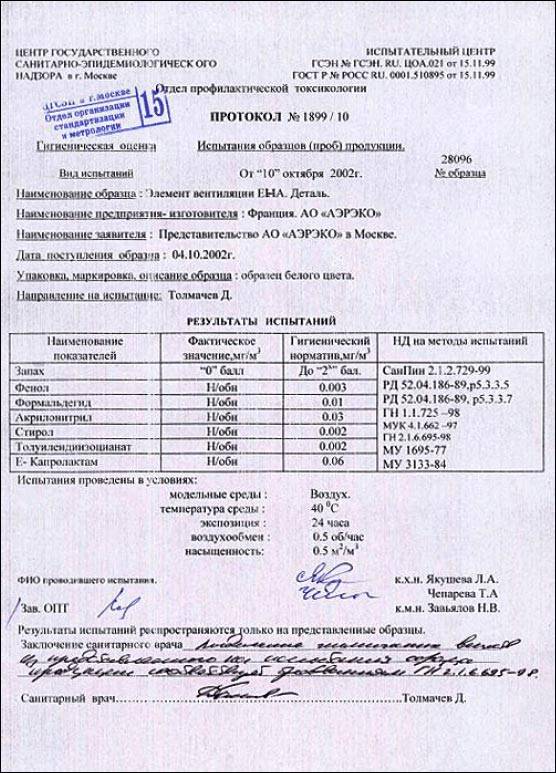 Акт по вентиляции образец