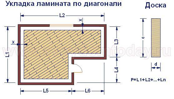 Калькулятор ламината со схемой укладки на нестандартную комнату