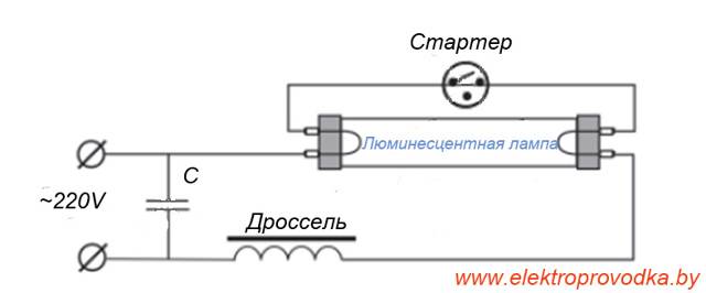Как правильно подключать лампу дневного света