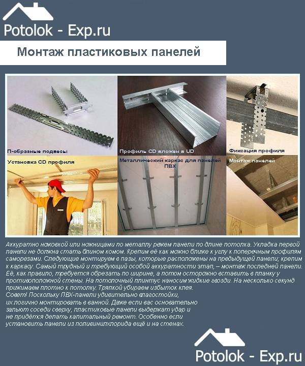 Отделка потолка пластиковыми панелями (71 фото): технология монтажа и обшивки, как крепить панели пвх своими руками
