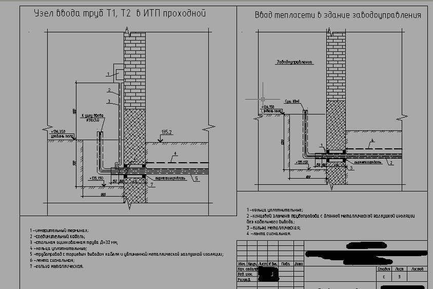 Ввод водопровода в здание: устройство, схемы, строительные нормы и правила