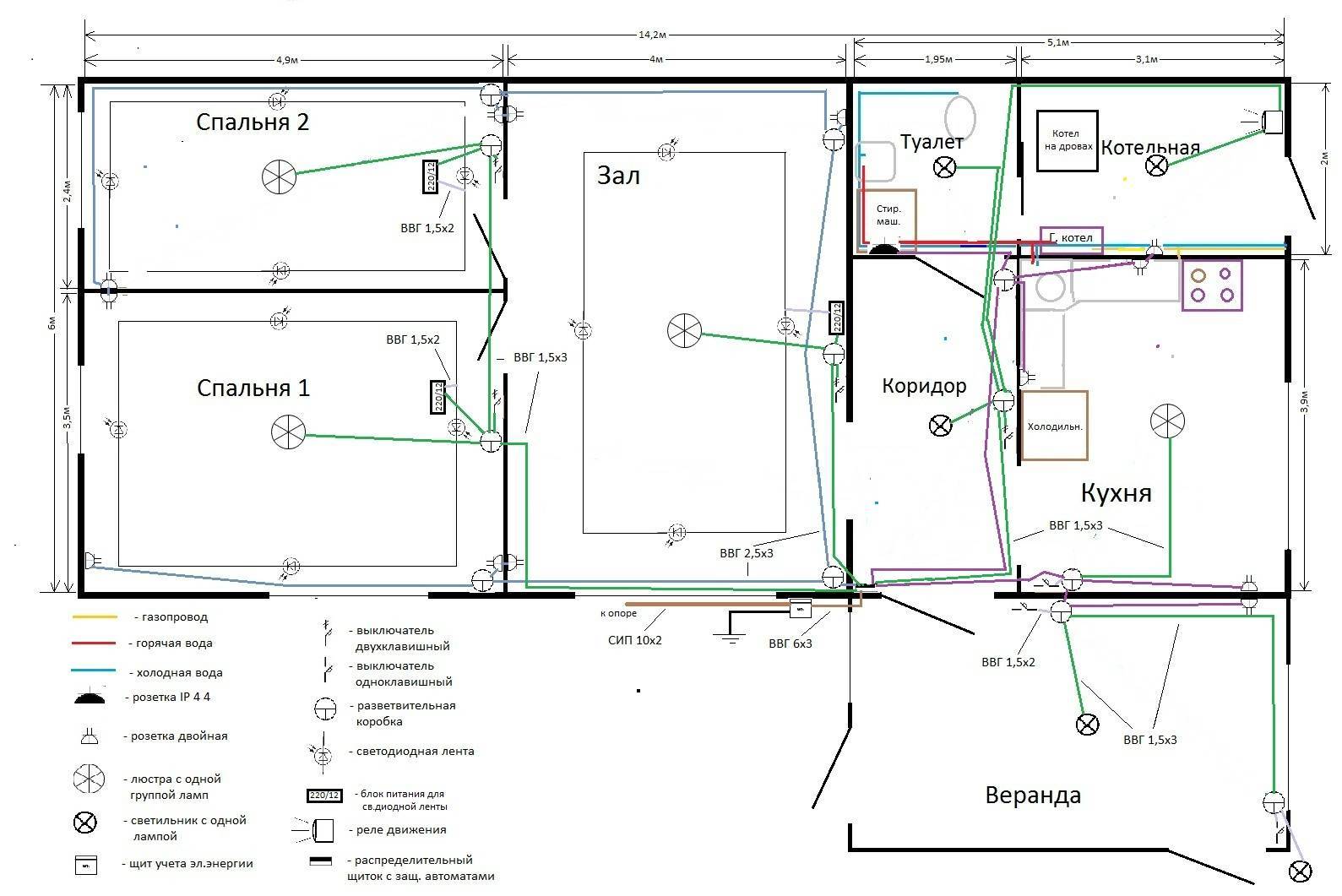 Проект электропроводки в квартире и частном доме, программа для проектирования, рисования схем и плана проводки