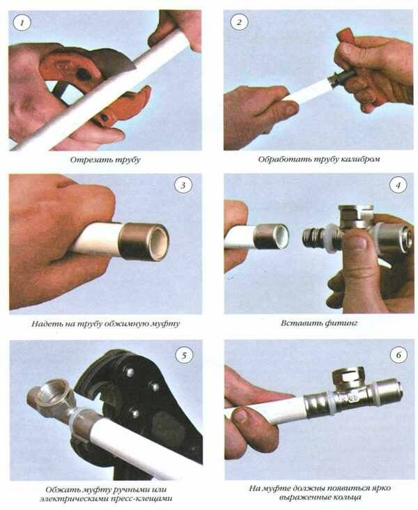 Как выбрать и установить заглушку для водопроводной трубы