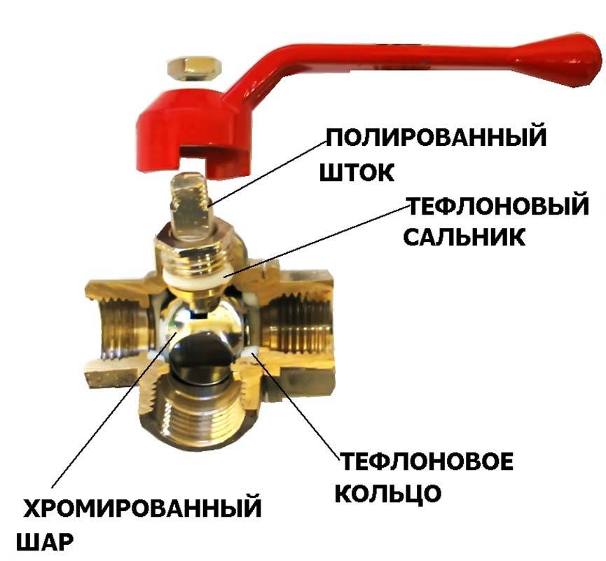 Кран для радиатора угловой: угловые вентили отопления, виды, применение