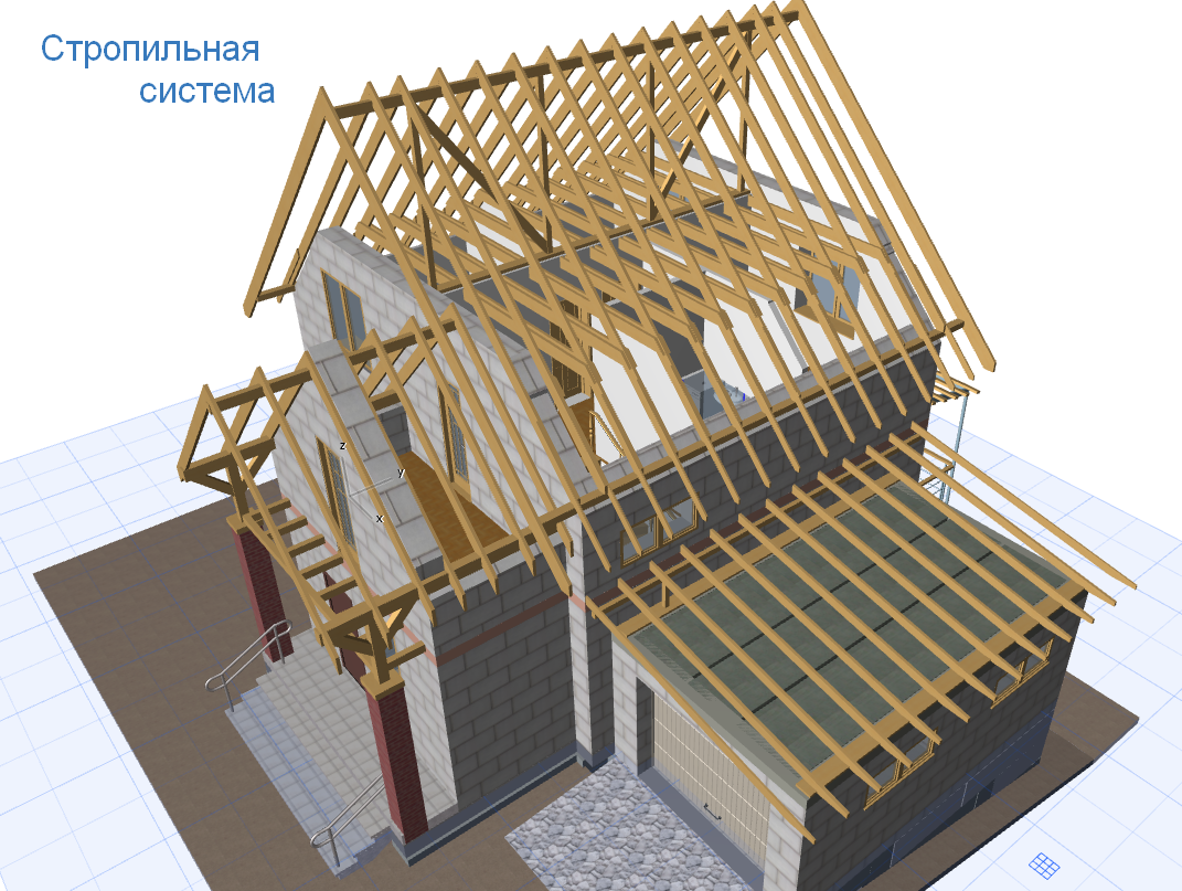 Каркас двухскатной крыши фото