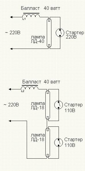Электронный балласт: для люминесцентных ламп, схема, описание работы и ремонта