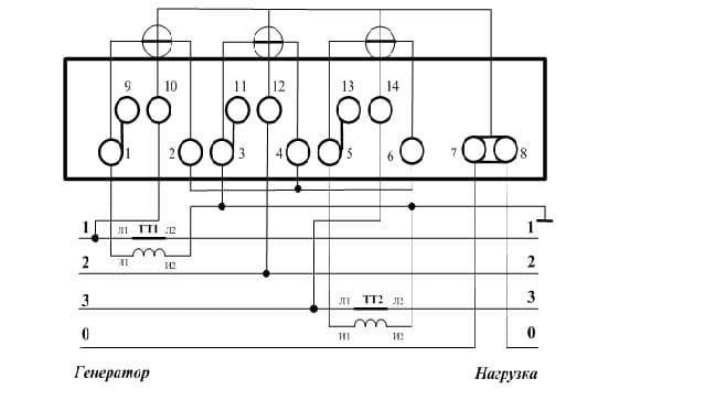 Трехфазный счетчик схема подключения через трансформаторы тока