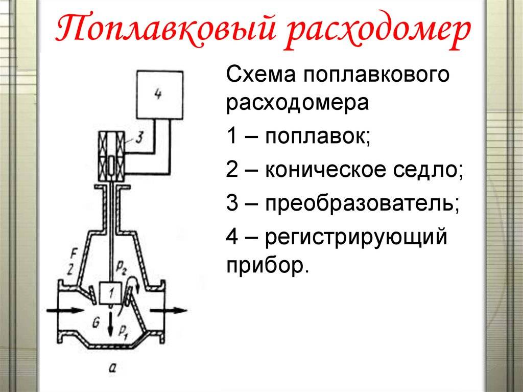 Датчик расхода схема