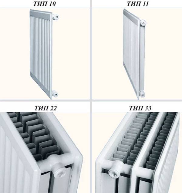 Панельные радиаторы отопления: описание, расчет, установка