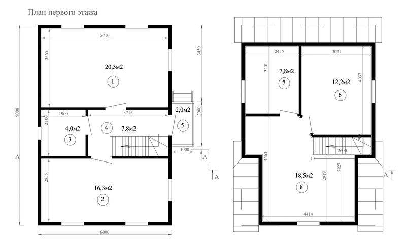 Планы двухэтажных домов: от проекта к строительству. преимущества двухэтажных домов и принципы внутренней планировки