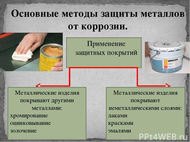 Коррозия - это? виды и способы защиты от коррозии на металлических изделиях